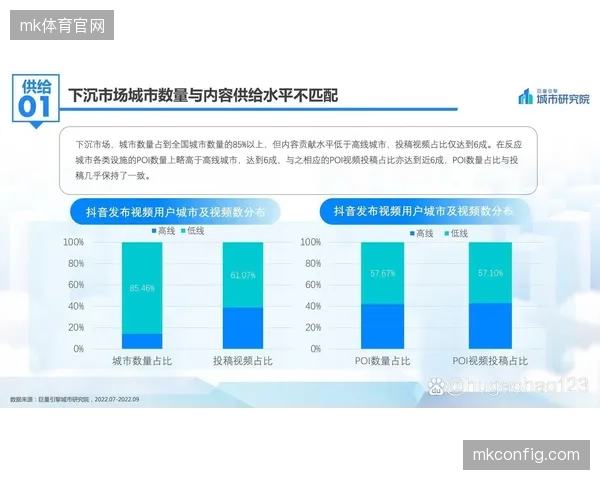下沉市场播放器探针反馈网络波动规避播放卡顿